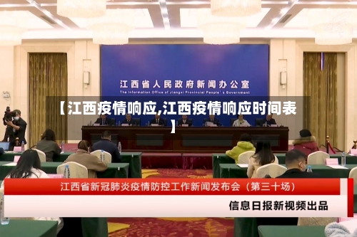 【江西疫情响应,江西疫情响应时间表】-第2张图片