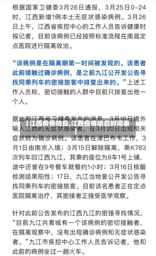 【江西疫情响应,江西疫情响应时间表】-第3张图片