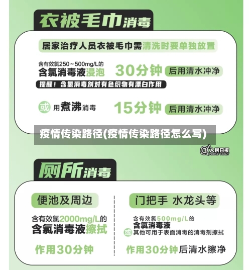 疫情传染路径(疫情传染路径怎么写)-第3张图片