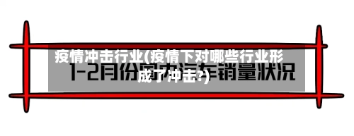 疫情冲击行业(疫情下对哪些行业形成了冲击?)