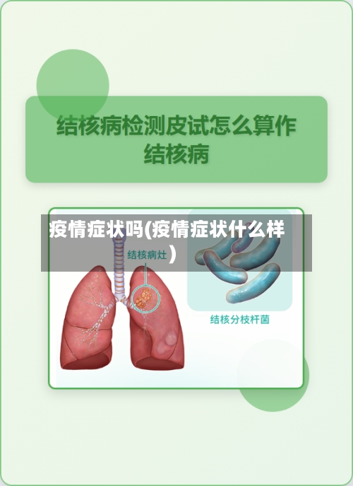 疫情症状吗(疫情症状什么样)