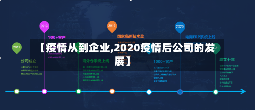 【疫情从到企业,2020疫情后公司的发展】