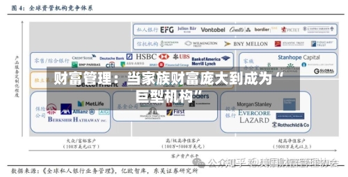 财富管理：当家族财富庞大到成为“巨型机构	”-第2张图片