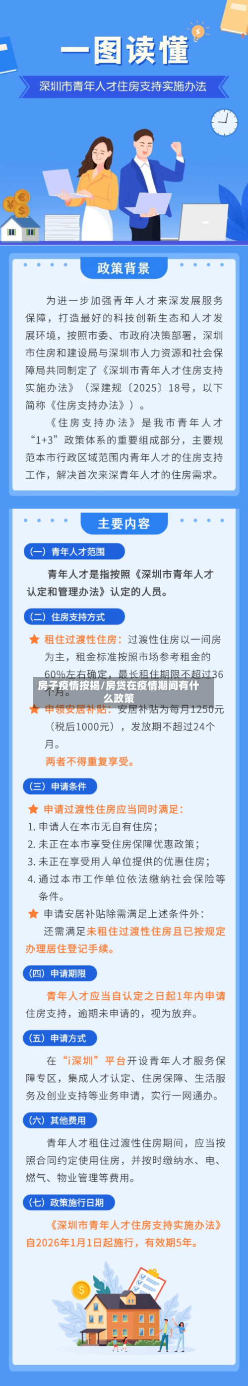 房子疫情按揭/房贷在疫情期间有什么政策-第2张图片