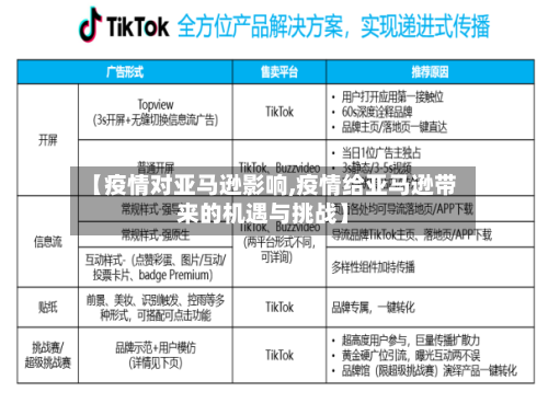 【疫情对亚马逊影响,疫情给亚马逊带来的机遇与挑战】