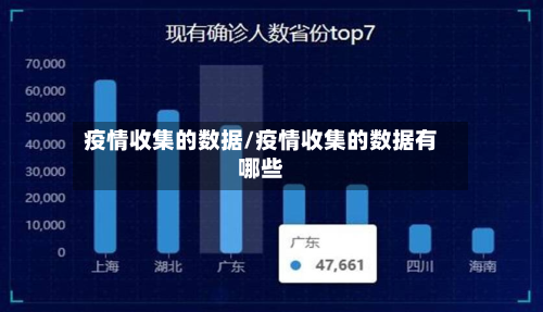疫情收集的数据/疫情收集的数据有哪些