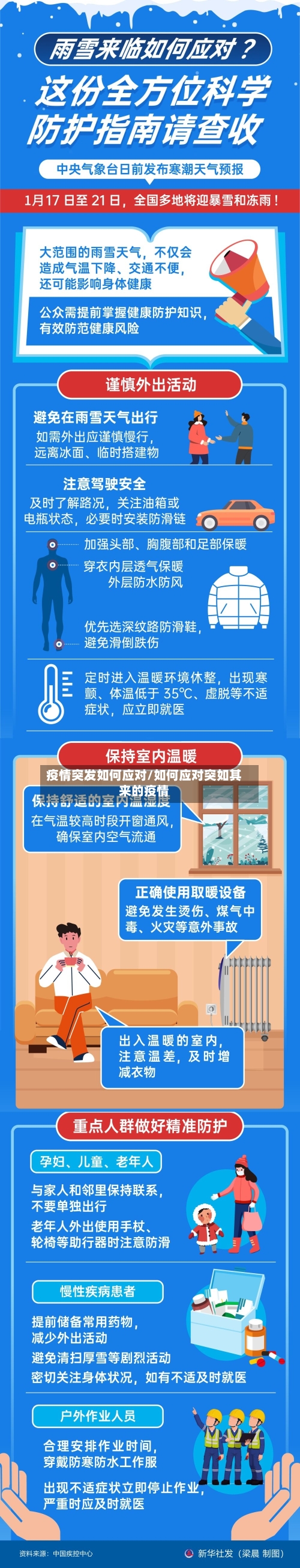 疫情突发如何应对/如何应对突如其来的疫情