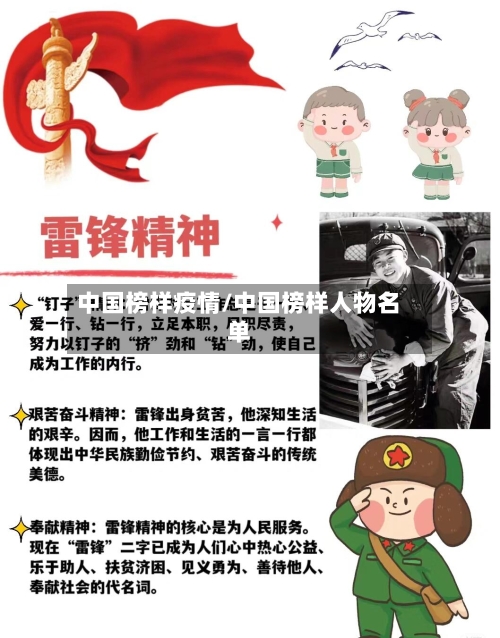 中国榜样疫情/中国榜样人物名单