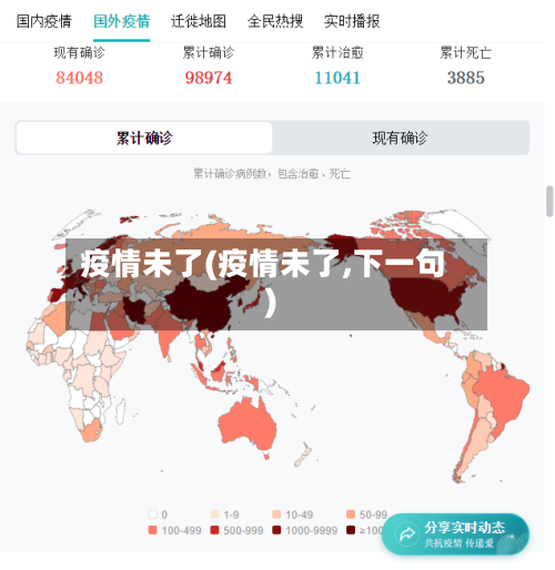 疫情未了(疫情未了,下一句)