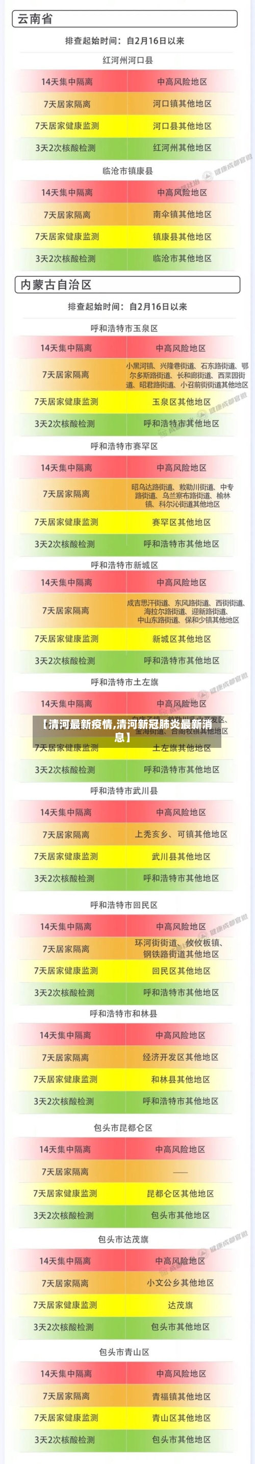【清河最新疫情,清河新冠肺炎最新消息】