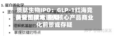 质肽生物IPO：GLP-1红海竞争突围艰难 费用战叠加技术迭代核心产品商业化前景或存疑-第3张图片