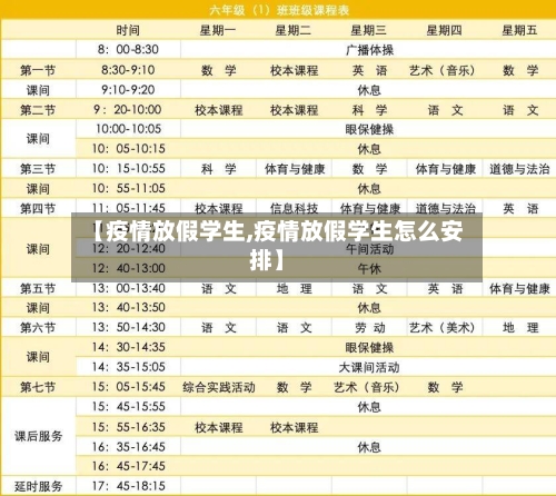 【疫情放假学生,疫情放假学生怎么安排】-第3张图片