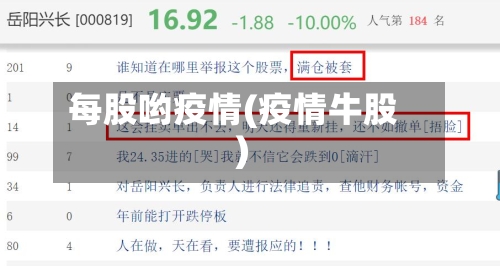 每股哟疫情(疫情牛股)