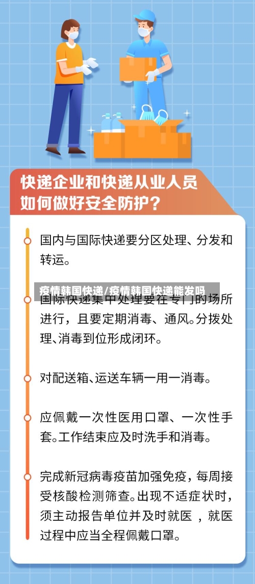疫情韩国快递/疫情韩国快递能发吗