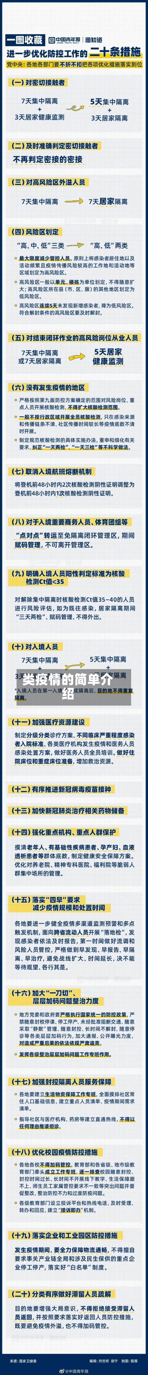 类疫情的简单介绍-第2张图片