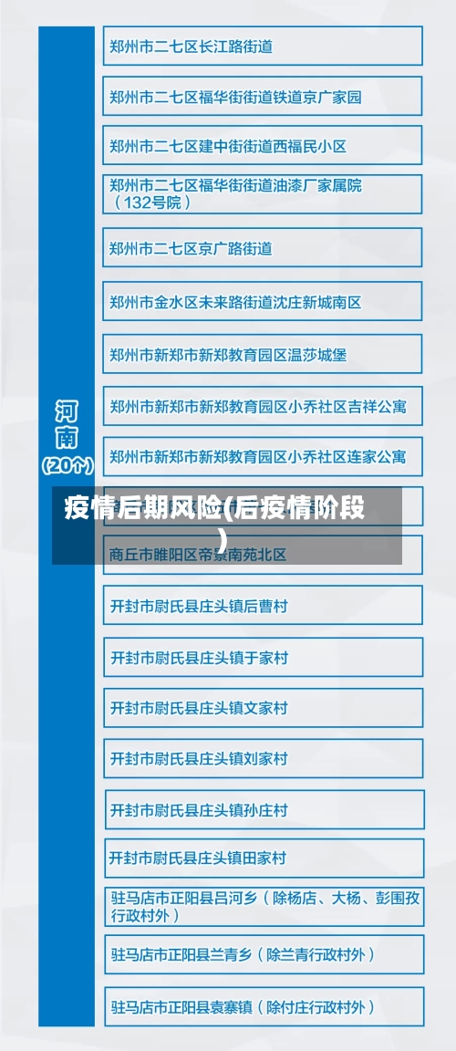疫情后期风险(后疫情阶段)