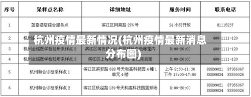 杭州疫情最新情况(杭州疫情最新消息分布图)-第2张图片