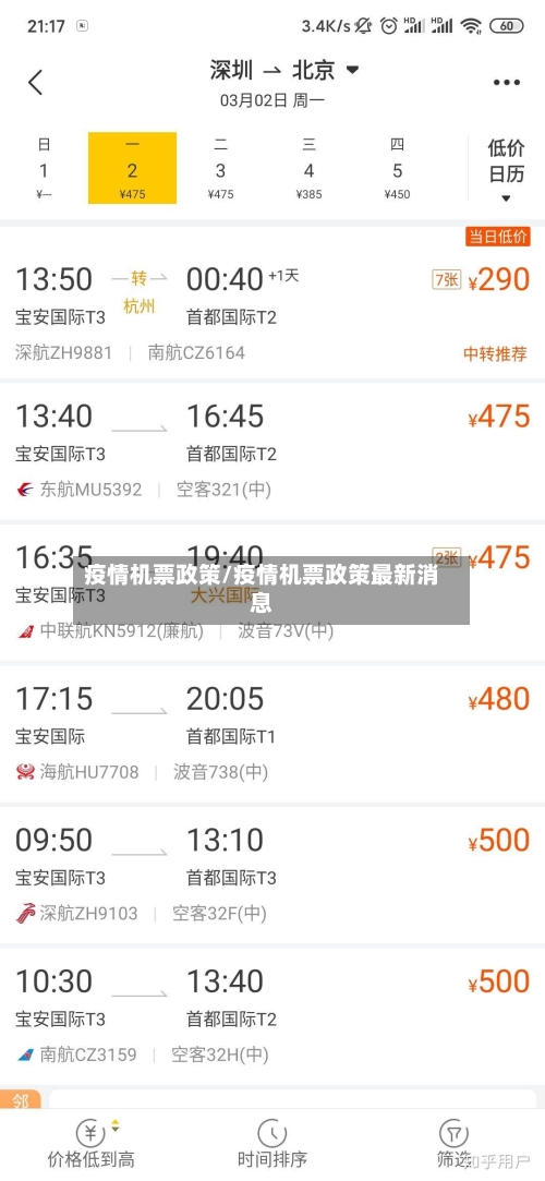 疫情机票政策/疫情机票政策最新消息-第2张图片