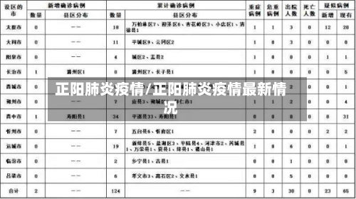 正阳肺炎疫情/正阳肺炎疫情最新情况
