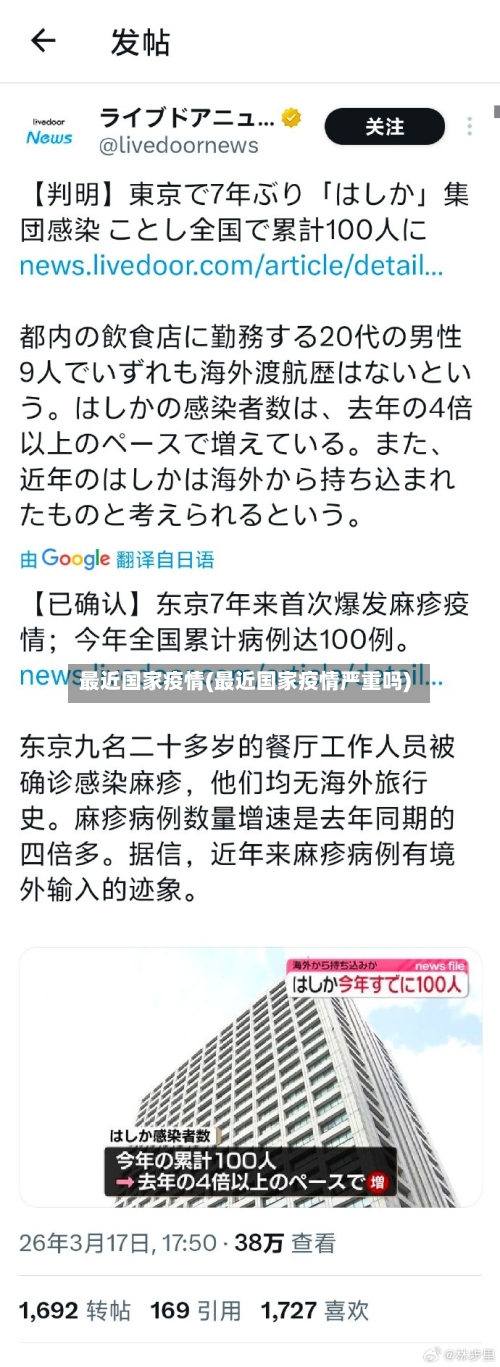 最近国家疫情(最近国家疫情严重吗)