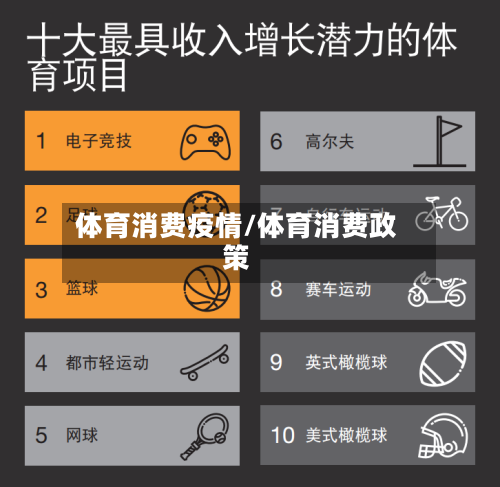 体育消费疫情/体育消费政策-第2张图片