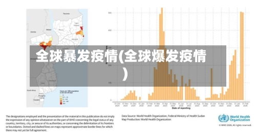 全球暴发疫情(全球爆发疫情)-第3张图片