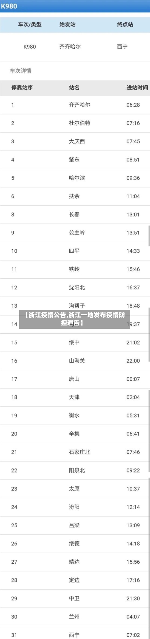 【浙江疫情公告,浙江一地发布疫情防控通告】-第3张图片
