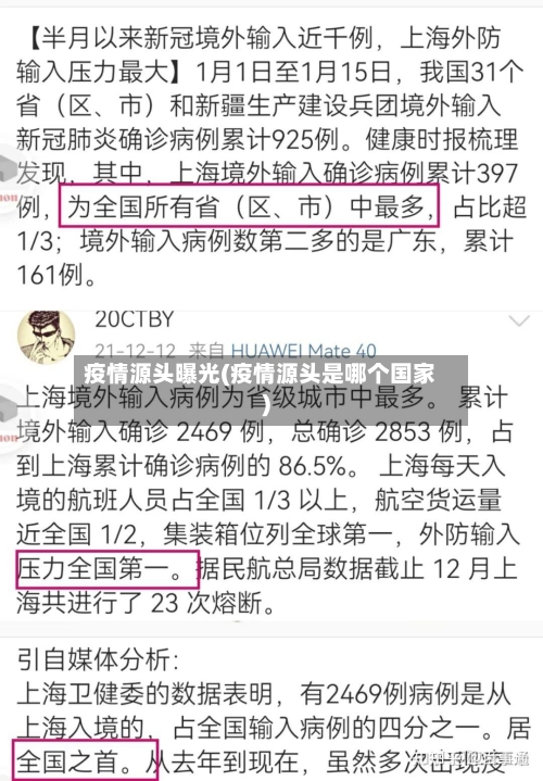 疫情源头曝光(疫情源头是哪个国家)