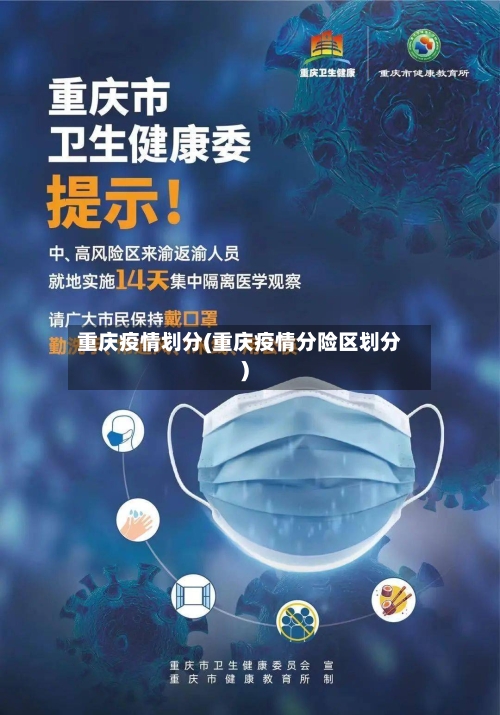 重庆疫情划分(重庆疫情分险区划分)