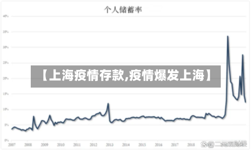 【上海疫情存款,疫情爆发上海】