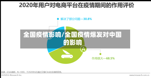 全国疫情影响/全国疫情爆发对中国的影响-第3张图片