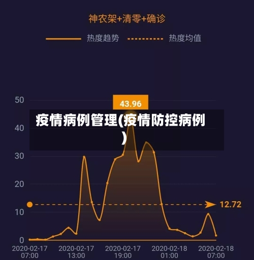 疫情病例管理(疫情防控病例)