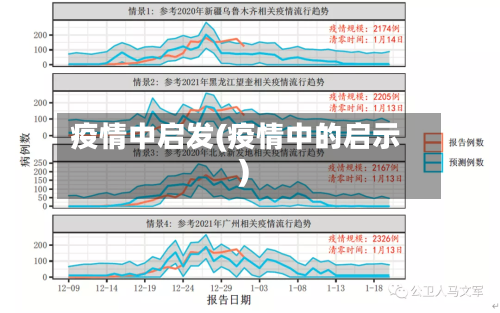 疫情中启发(疫情中的启示)-第3张图片