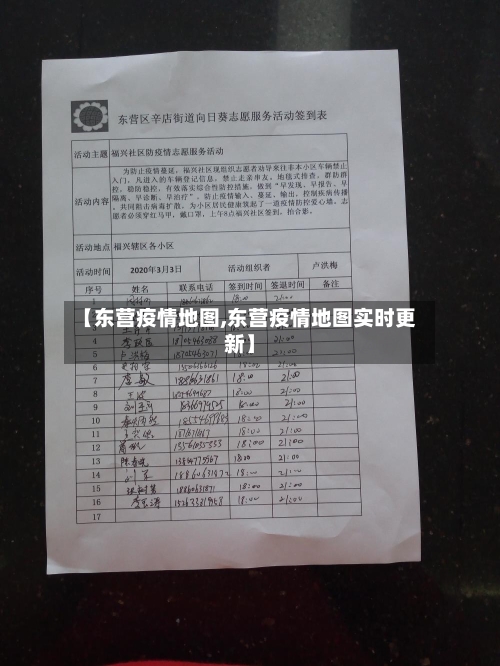 【东营疫情地图,东营疫情地图实时更新】