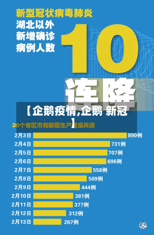 【企鹅疫情,企鹅 新冠】-第3张图片