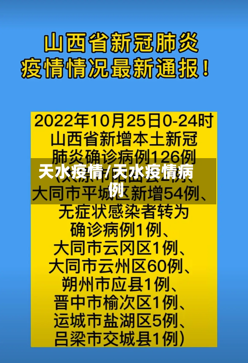 天水疫情/天水疫情病例