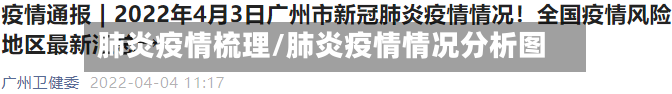 肺炎疫情梳理/肺炎疫情情况分析图-第2张图片