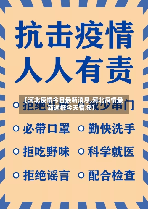 【河北疫情今日最新消息,河北疫情最新通报今天情况】-第2张图片