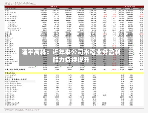 隆平高科：近年来公司水稻业务盈利能力持续提升