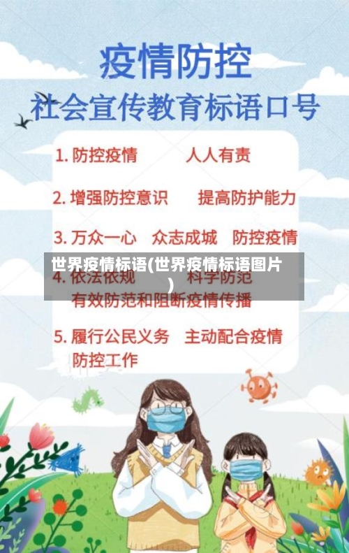 世界疫情标语(世界疫情标语图片)
