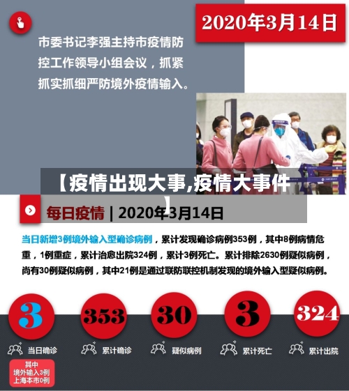 【疫情出现大事,疫情大事件】-第3张图片