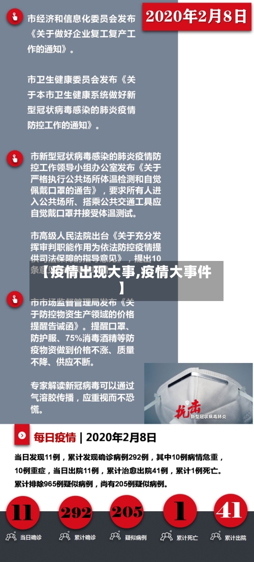 【疫情出现大事,疫情大事件】-第2张图片