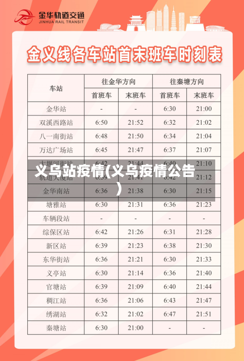 义乌站疫情(义乌疫情公告)