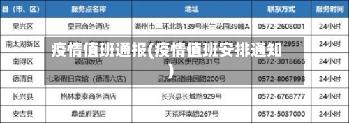 疫情值班通报(疫情值班安排通知)