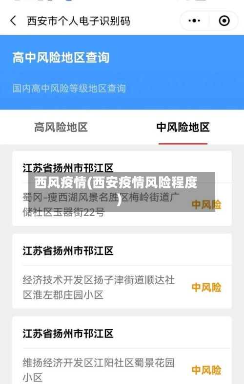 西风疫情(西安疫情风险程度)