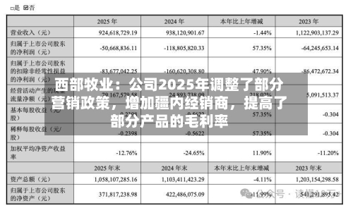西部牧业：公司2025年调整了部分营销政策，增加疆内经销商，提高了部分产品的毛利率