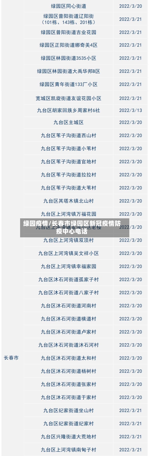 绿园疫情/长春市绿园区新冠疫情防疫中心电话-第2张图片