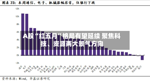 A股“红五月”格局有望延续 聚焦科技	、资源两大景气方向-第2张图片