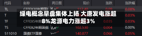 绿电概念早盘集体上扬 大唐发电涨超8%龙源电力涨超3%