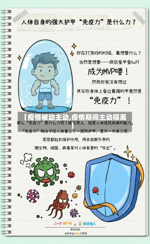 【疫情被动主动,疫情期间主动隔离】-第2张图片